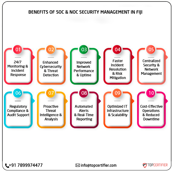 SOC and NOC Service in fiji